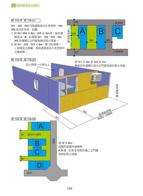 外露樑建築面積|內政部核釋「建築技術規則建築設計施工編」有關免計入建築面積。